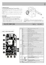 Предварительный просмотр 29 страницы RIB AA50070F Manual