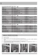 Предварительный просмотр 46 страницы RIB AA50070F Manual