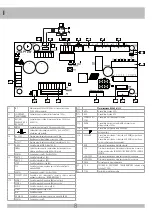 Предварительный просмотр 8 страницы RIB AA50110 Manual