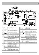 Preview for 39 page of RIB AA50110 Manual