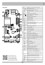 Preview for 25 page of RIB AA50130 Manual