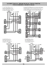 Preview for 75 page of RIB AA50130 Manual