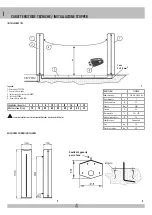 Preview for 4 page of RIB AA51200 Manual