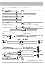 Preview for 8 page of RIB AA51200 Manual