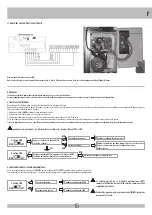 Preview for 15 page of RIB AA51200 Manual