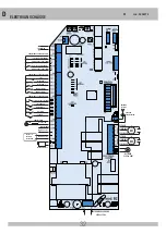 Preview for 32 page of RIB ABB2050 Manual