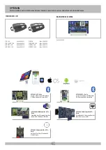 Preview for 40 page of RIB ABB2050 Manual