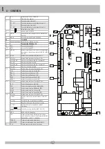 Preview for 42 page of RIB ABB2050 Manual