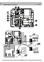 Preview for 10 page of RIB ABJ7079 Manual