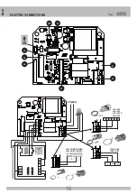 Preview for 16 page of RIB ABJ7079 Manual