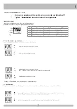 Preview for 7 page of RIB ABJ8042 Manual