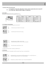 Preview for 19 page of RIB ABJ8042 Manual