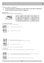 Preview for 25 page of RIB ABJ8042 Manual