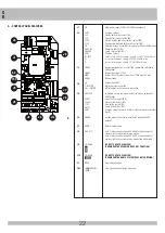 Предварительный просмотр 22 страницы RIB AC07063 Manual