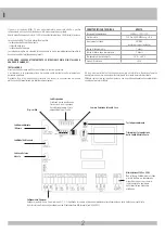 Preview for 2 page of RIB ACG2265 Manual