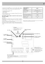 Preview for 9 page of RIB ACG2265 Manual