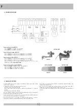 Preview for 10 page of RIB ACG2265 Manual