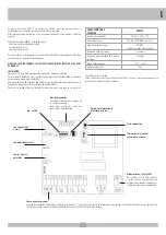 Preview for 23 page of RIB ACG2265 Manual