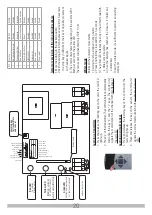 Предварительный просмотр 20 страницы RIB ACG2266W Instruction Manual