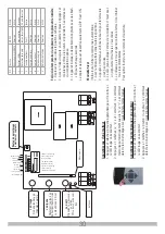 Предварительный просмотр 30 страницы RIB ACG2266W Instruction Manual