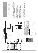 Preview for 40 page of RIB ACG2266W Instruction Manual