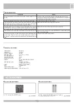 Preview for 13 page of RIB ACG6202 Manual