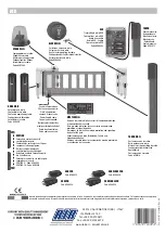 Preview for 16 page of RIB ACG6202 Manual