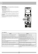 Предварительный просмотр 6 страницы RIB ACG8037 Manual