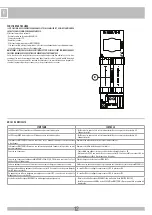 Предварительный просмотр 12 страницы RIB ACG8037 Manual