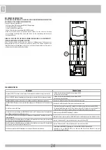 Предварительный просмотр 24 страницы RIB ACG8037 Manual