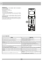 Предварительный просмотр 30 страницы RIB ACG8037 Manual