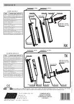 Предварительный просмотр 36 страницы RIB ACG8042 Manual