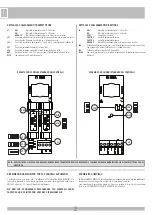 Preview for 2 page of RIB ACG8047 Manual