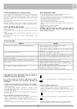 Preview for 5 page of RIB ACG8047 Manual