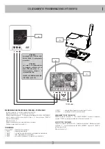 Preview for 3 page of RIB ACG9416 Instruction Manual