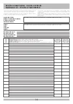 Preview for 14 page of RIB ACG9416 Instruction Manual