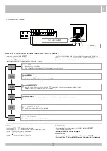 Предварительный просмотр 3 страницы RIB ACG9418 Manual