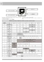 Предварительный просмотр 8 страницы RIB ACG9418 Manual