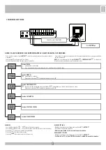 Предварительный просмотр 9 страницы RIB ACG9418 Manual