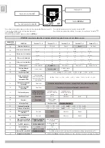 Preview for 4 page of RIB ACG9419 Manual