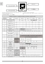 Preview for 8 page of RIB ACG9419 Manual