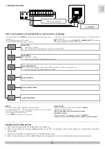 Preview for 9 page of RIB ACG9419 Manual