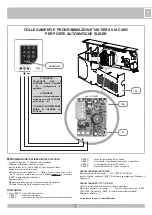 Preview for 5 page of RIB ACG9433 Manual