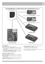 Preview for 7 page of RIB ACG9433 Manual