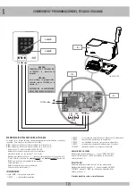 Предварительный просмотр 18 страницы RIB ACG9433D Manual