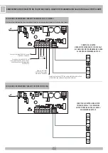 Предварительный просмотр 48 страницы RIB AD00316 Manual