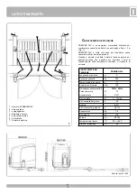 Preview for 5 page of RIB AD00743 Manual