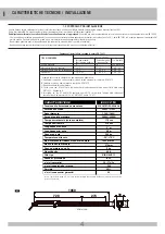 Preview for 4 page of RIB AD00752 Manual