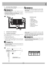 Preview for 31 page of RIB AD00752 Manual