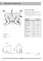 Предварительный просмотр 16 страницы RIB AD18010 Manual